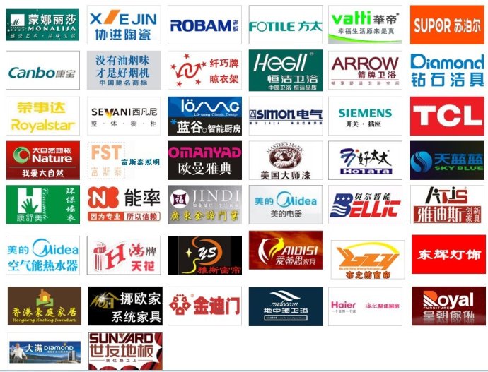 家具企業(yè)再不重視品牌價(jià)值，市場(chǎng)很難再為你“買單”！