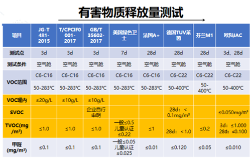 20191017快=好？如何理性看待“刷漆24小時安心入住”1179.png